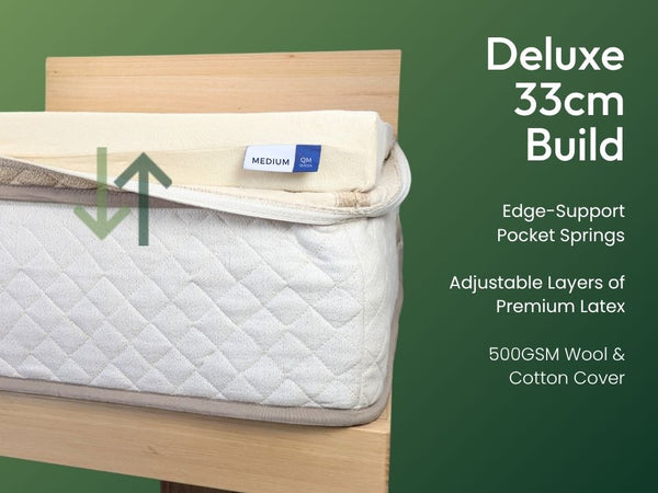 Hybrid Latex Mattress