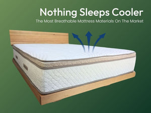 Hybrid Latex Mattress
