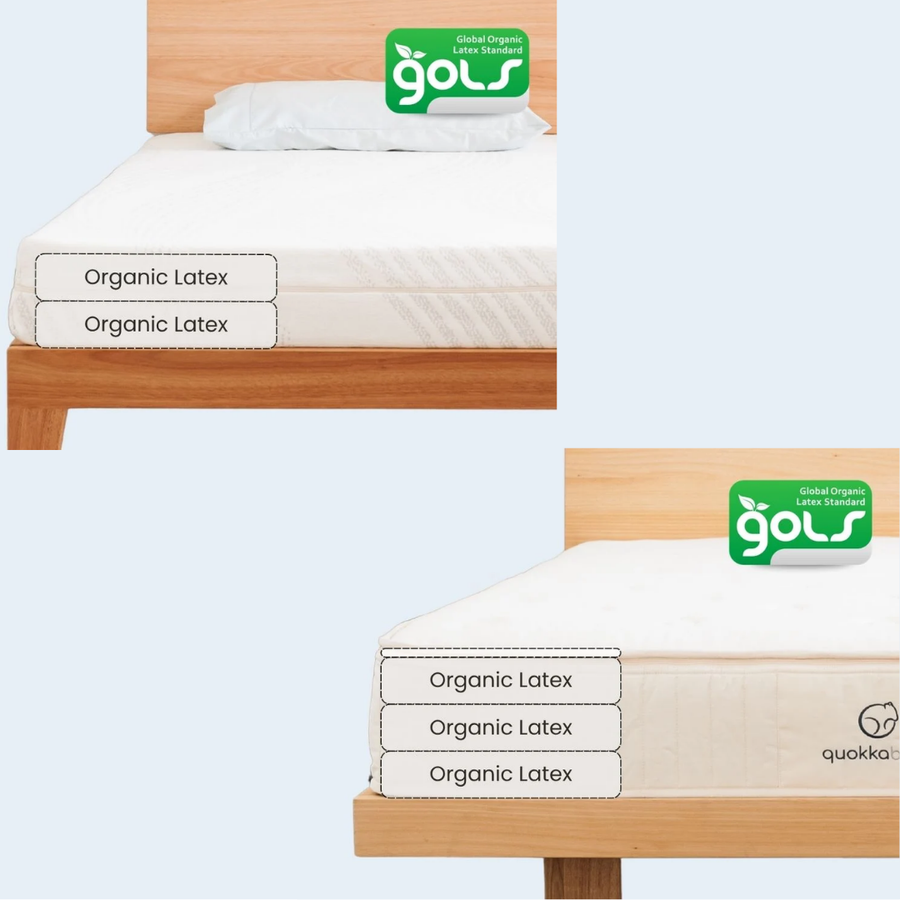 100% Latex Mattresses