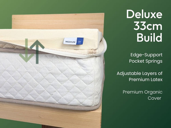 Hybrid Latex Mattress (33cm)