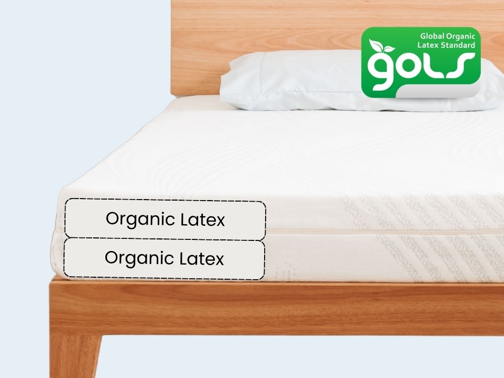 Eco Latex Mattress (15cm)