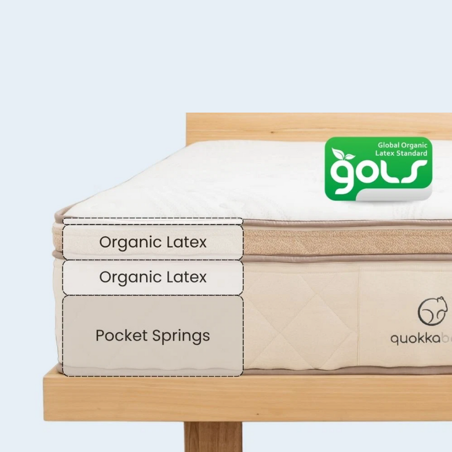 Hybrid Latex Mattress