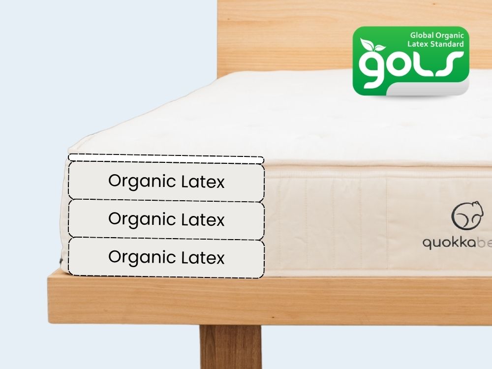 Quokka Latex Mattress (24cm)